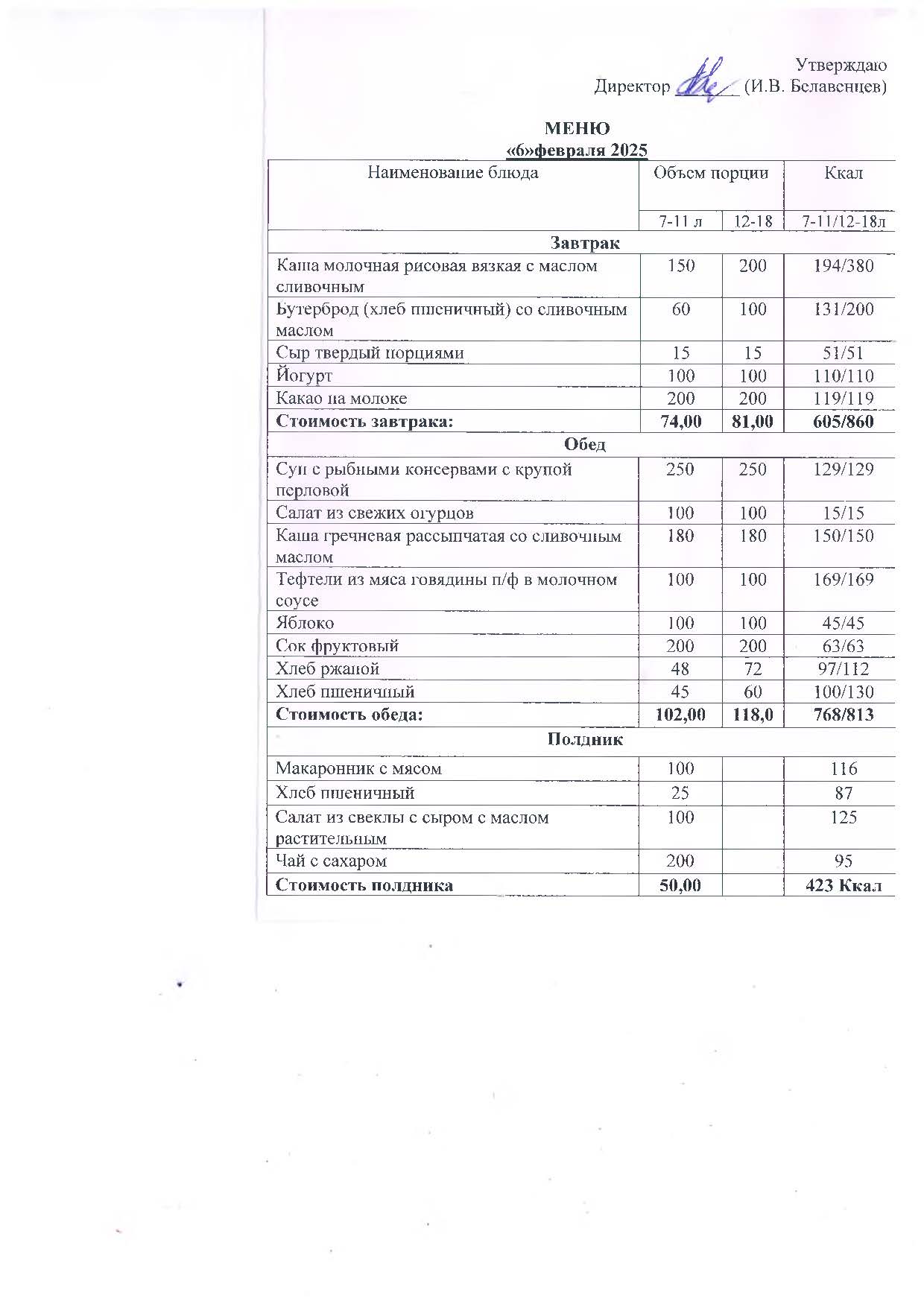 меню 06.02.25.