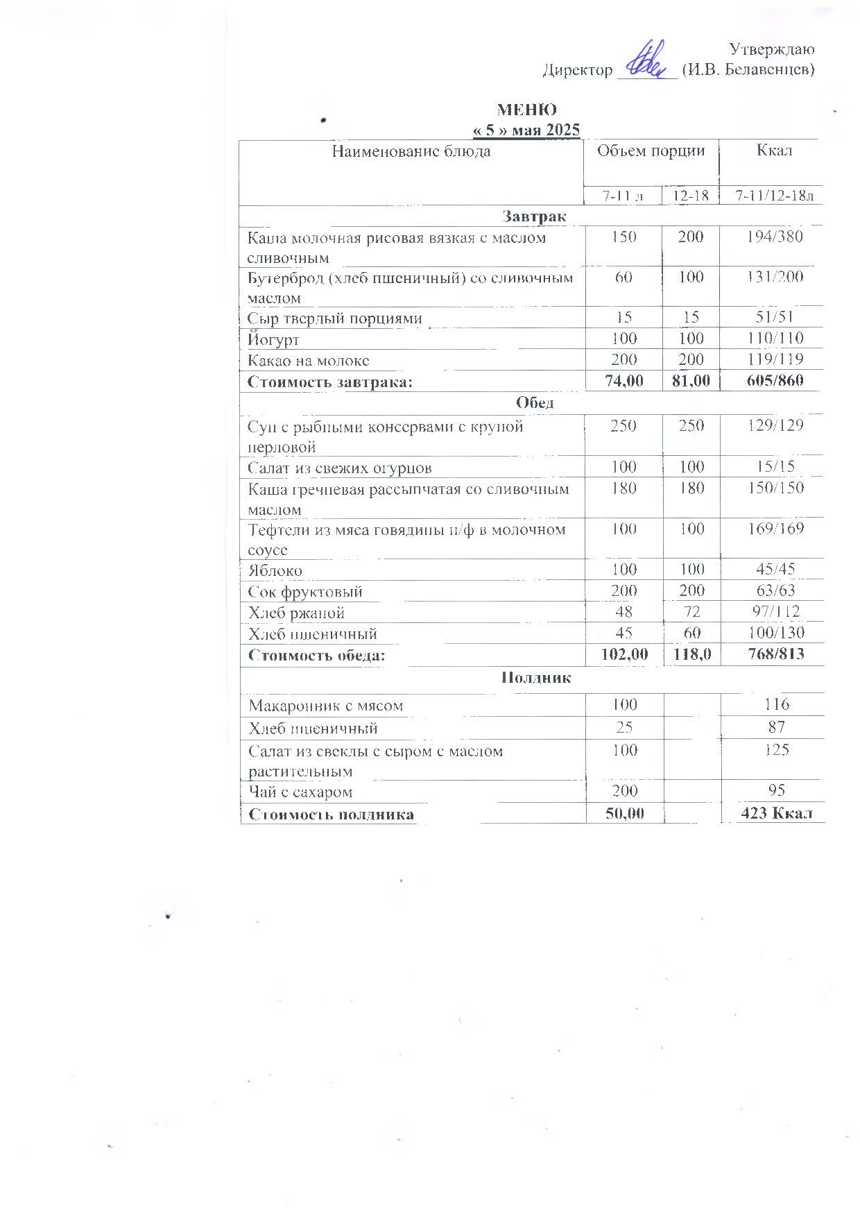 меню 05.05.25.