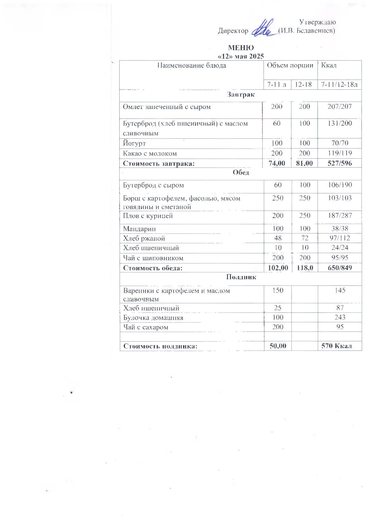 меню 12.05.25.