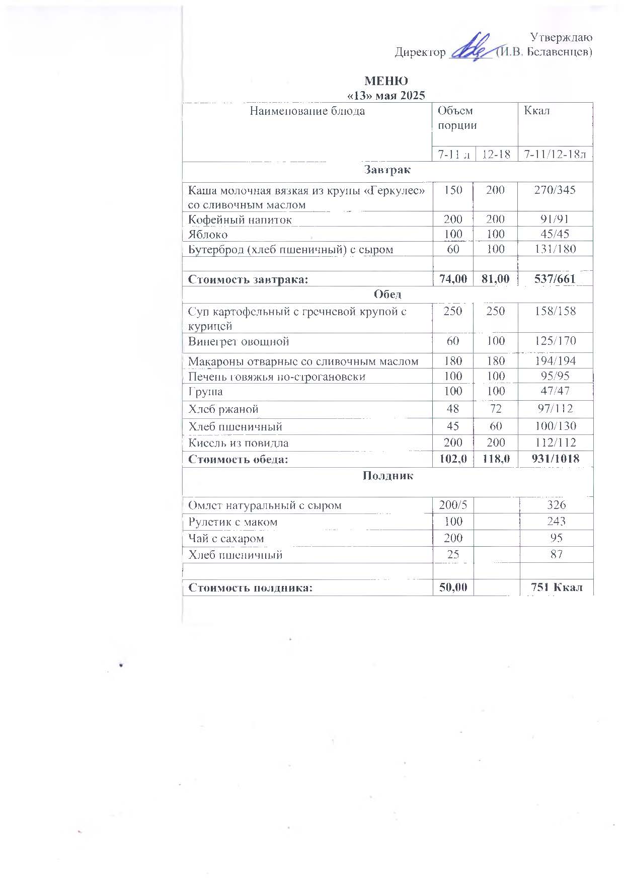 меню 13.05.25.