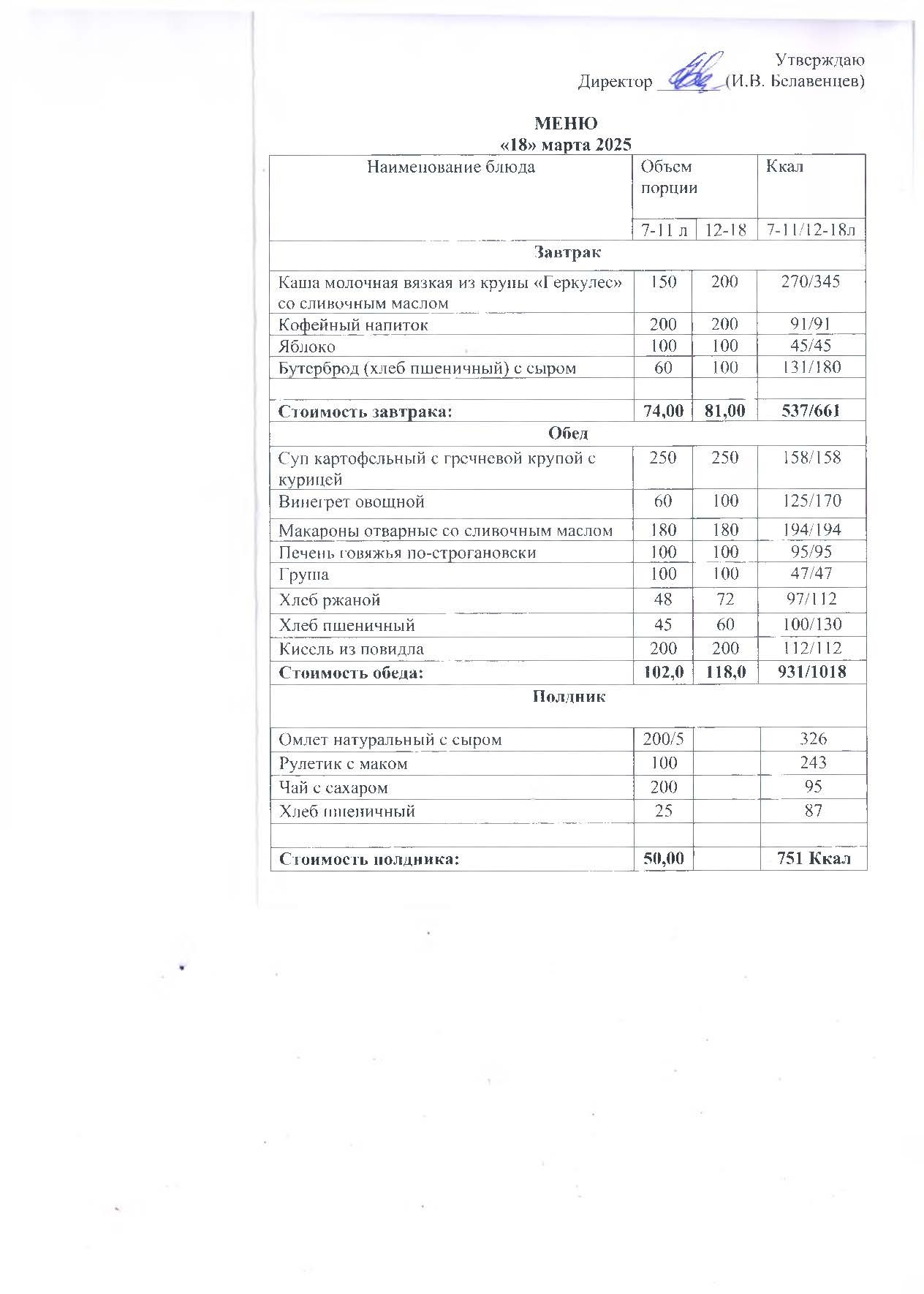 меню 18.03.25.