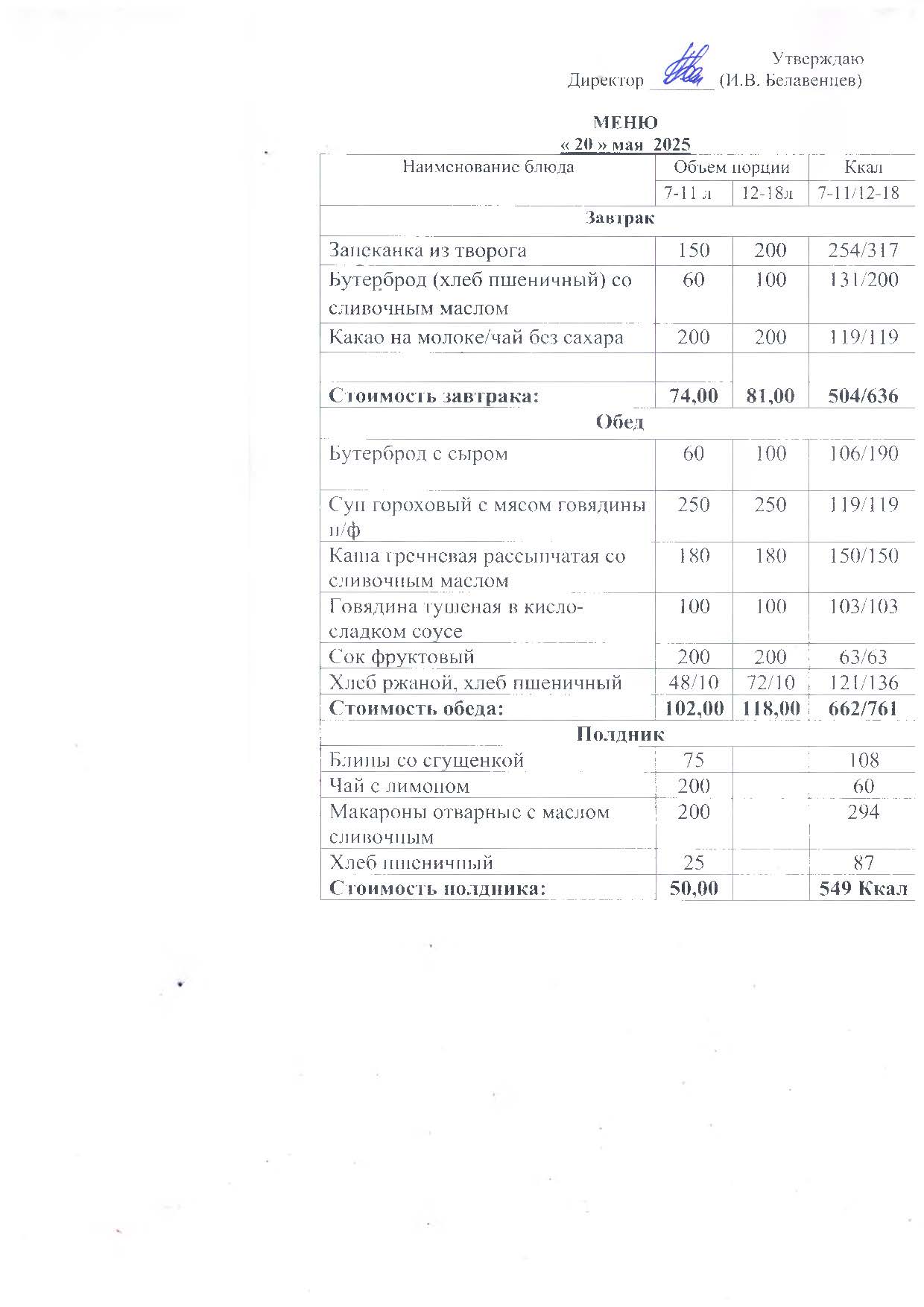 меню 20.05.25.