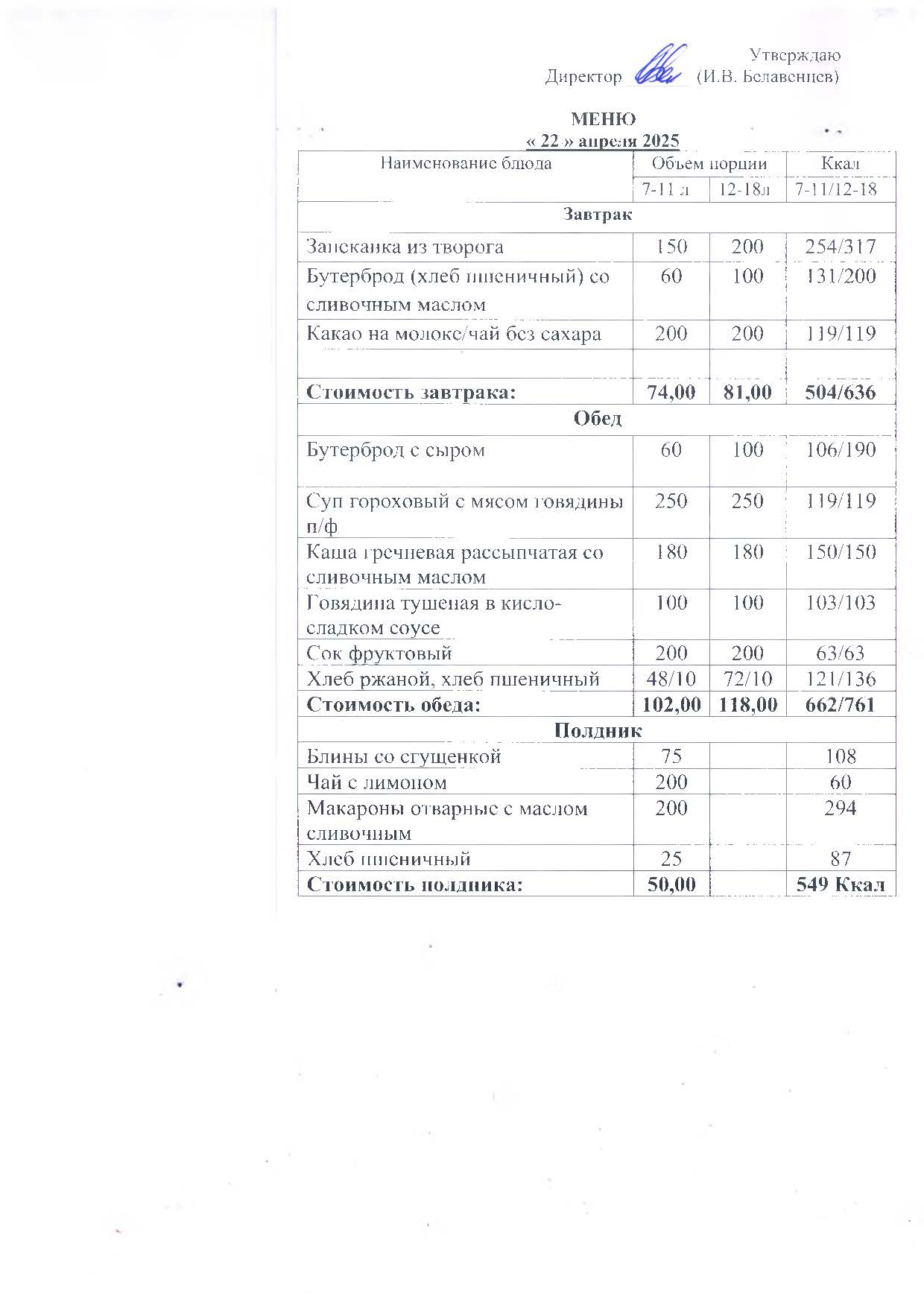 меню 22.04.25.