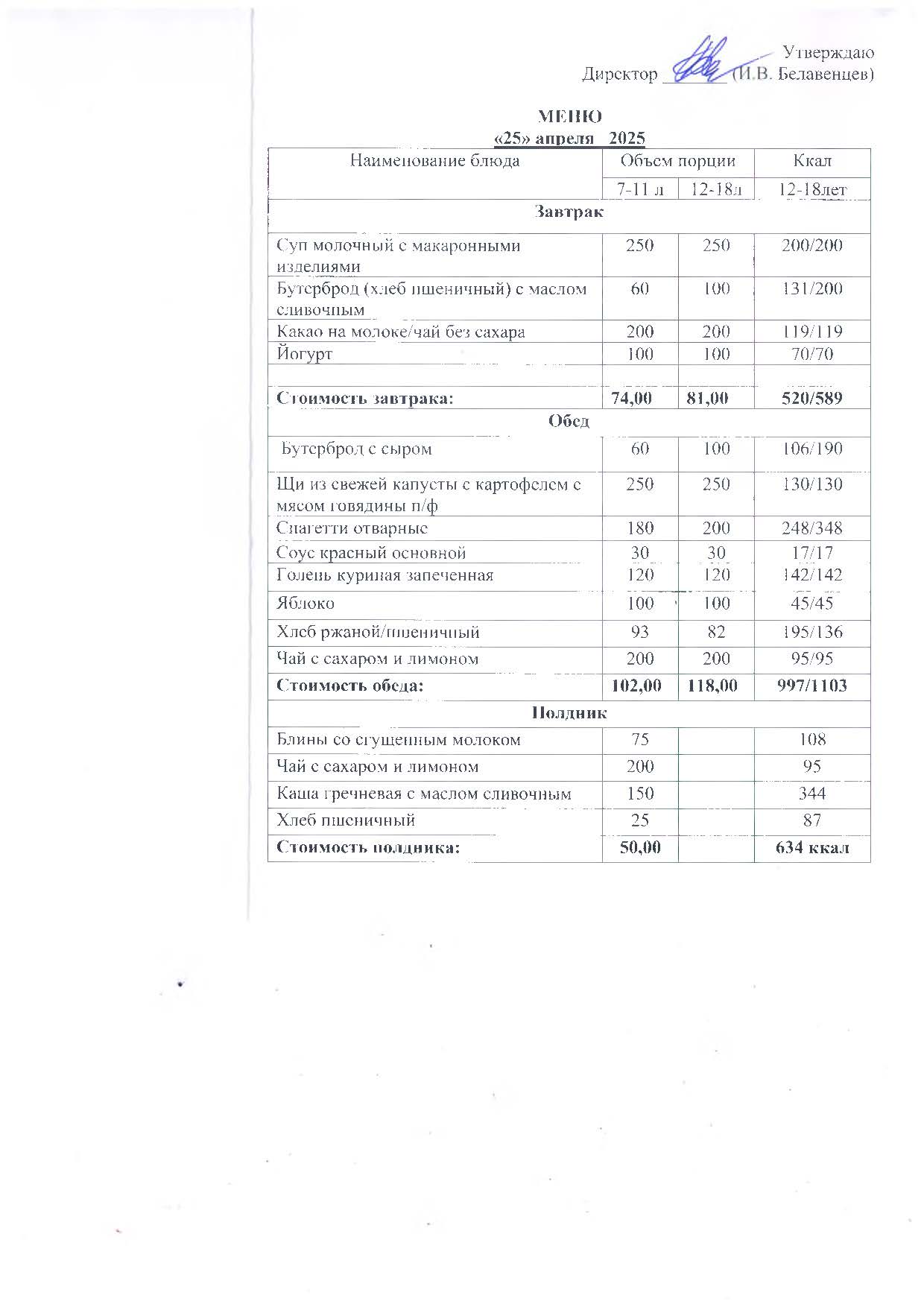 меню 25.04.25.