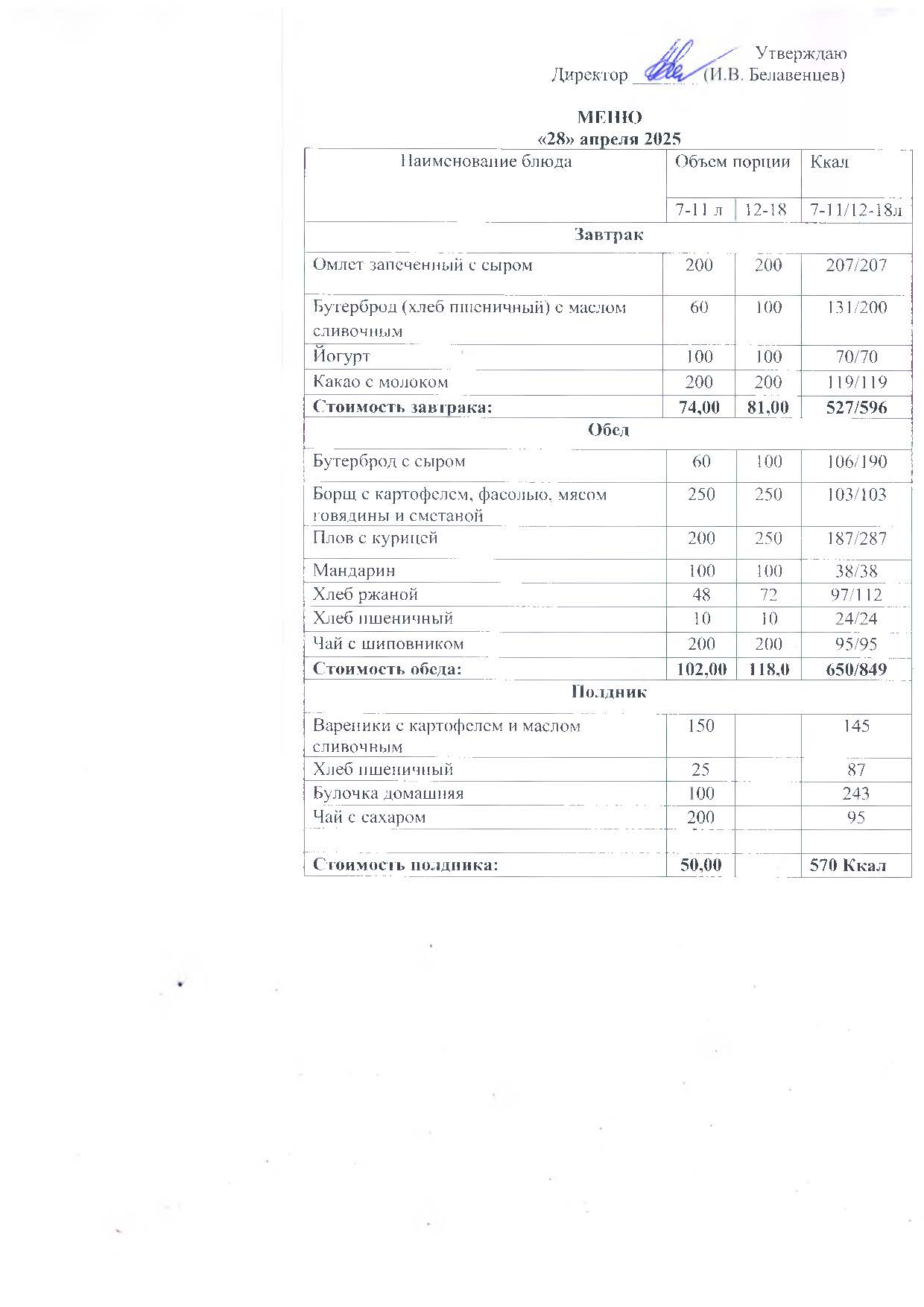 меню 28.04.25.