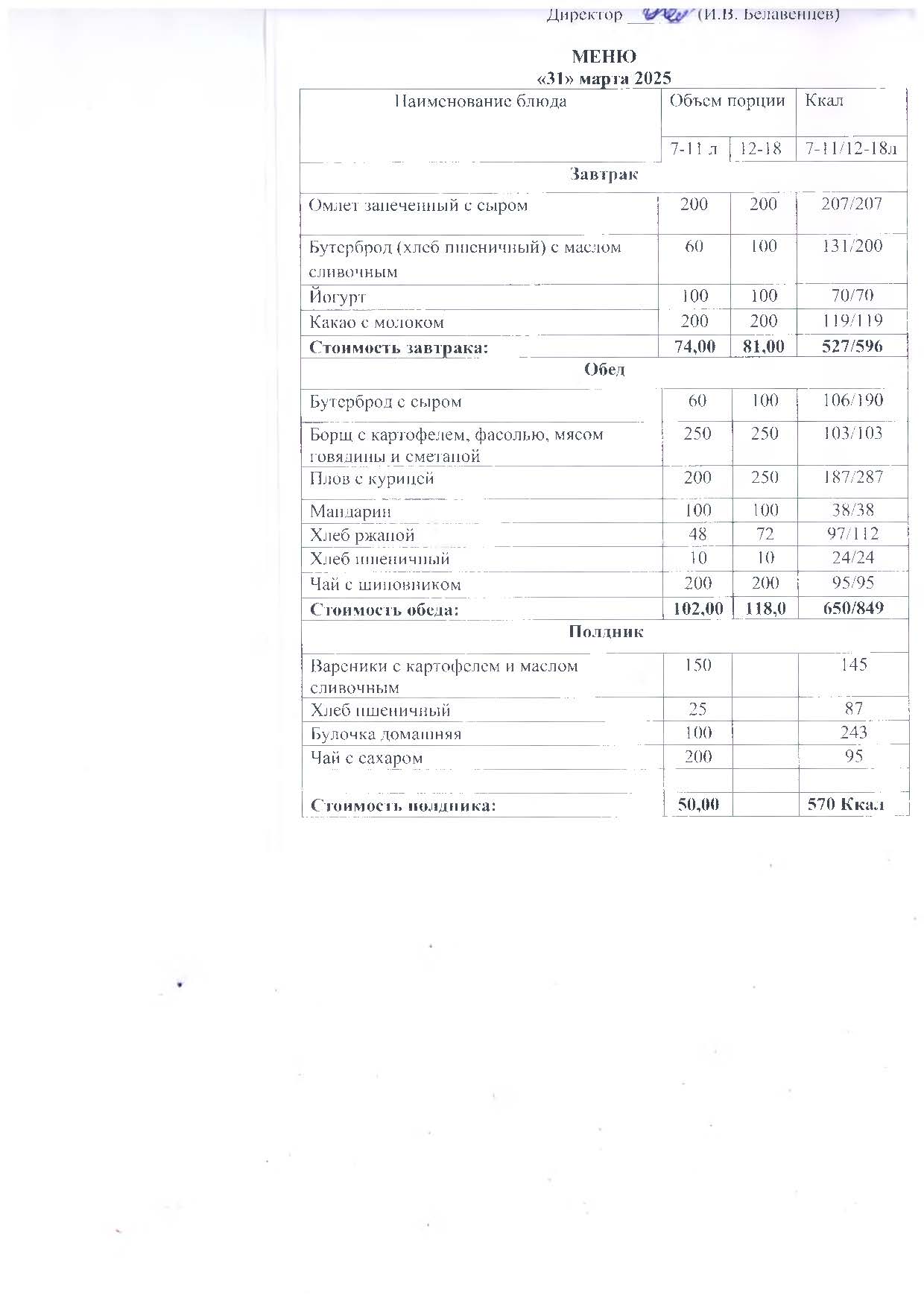 меню 31.03.25.